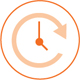 fast-turnaround